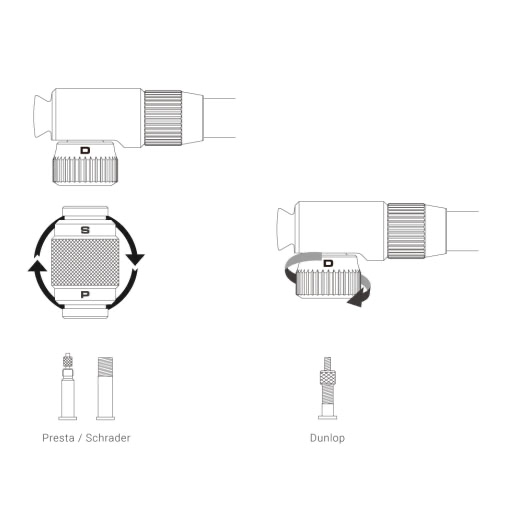 Birzman Tiny Tanker Helix Valve